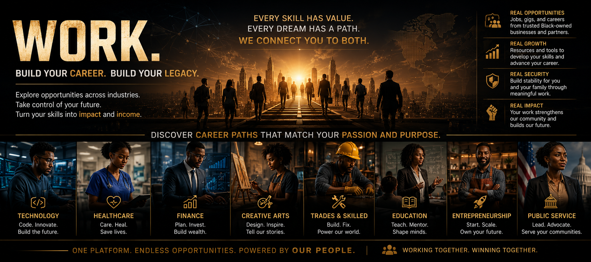 BWS 2.0 Work Slide 3 career paths